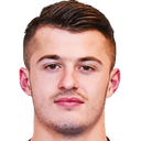 Albian Ajeti