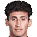 Mohammad Abualnadi