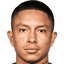 Cristian Ramírez