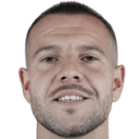 Aitor Ruibal