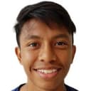 Ryaan Sanizal