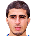 Mohamed El Makrini