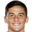Pablo Maia