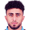 Bilal Başaçıkoğlu