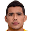 Sandro Lima
