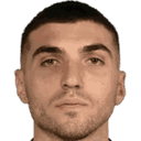 Christos Mandas