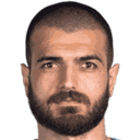 Luka Gugeshashvili