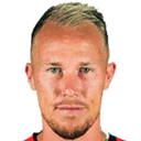 Mikkel Rygaard