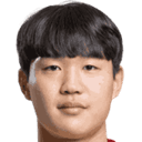 Ho-yeon Jung 