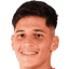 Brian Aguirre