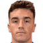 Luken Beitia