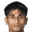 Ranjan Neelakandan