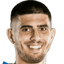 Giannis Bouzoukis