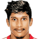 Bishwanath Ghosh