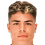 Nico Melamed