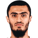 Rahil Mammadov
