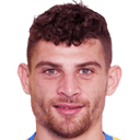 Nikolas Ioannou
