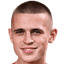 Adam Murphy 