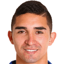 Felipe Gutiérrez