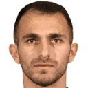 Giorgi Kobuladze