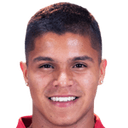 Cucho Hernández