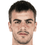 Jovan Milosevic