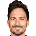 Mats Hummels