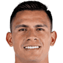 Luis Malagón 