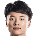 Haijian Wang