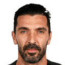 Gianluigi Buffon