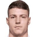 Milos Lukovic