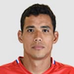 Sandro Lima