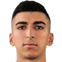 Nassim Boujellab
