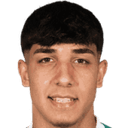Furkan Dursun