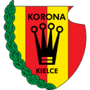Korona Kielce