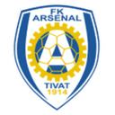 Arsenal Tivat