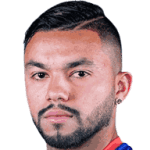 John Jairo Ruiz