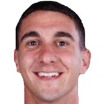 Luka Racic
