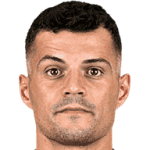Granit Xhaka