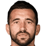 Milan Radin