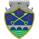 Chaves