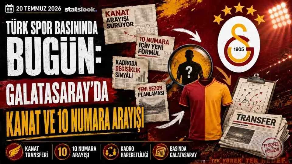 Today in Turkish Sports Media: Galatasaray's Search for a Winger and a Playmaker