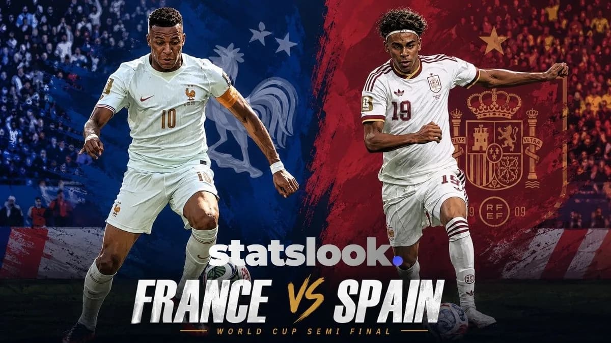 France vs Spain World Cup Semi-Final Preview: A Statistical Breakdown of a Crucial Clash