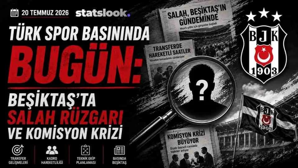 Today in Turkish Sports Media: The Salah Wave and Commission Crisis at Beşiktaş