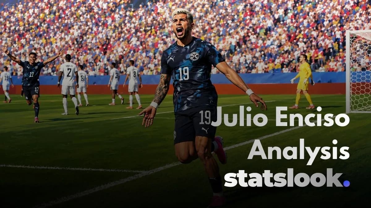 Who is Julio Enciso? Detailed Scout Analysis of His Performance at Strasbourg and the World Cup