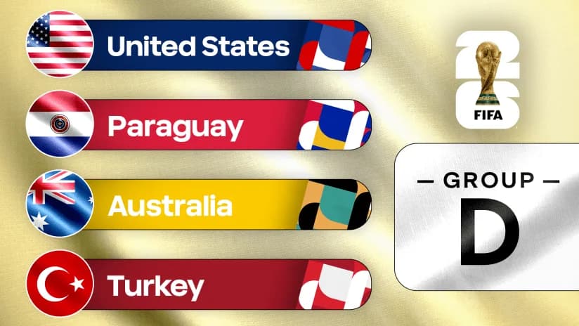 2026 Dünya Kupası D Grubu Analizi: ABD ve Türkiye Liderlik İçin Karşı Karşıya