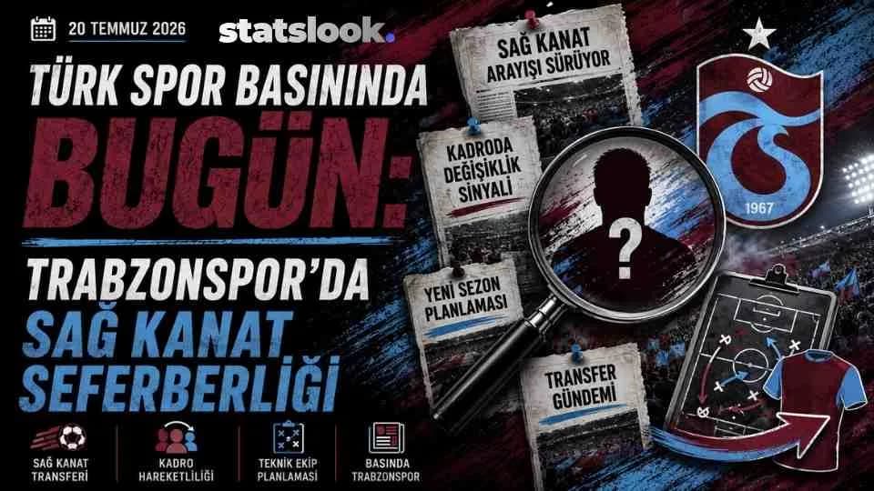 Today in Turkish Sports Media: A Right Wing Mobilization at Trabzonspor
