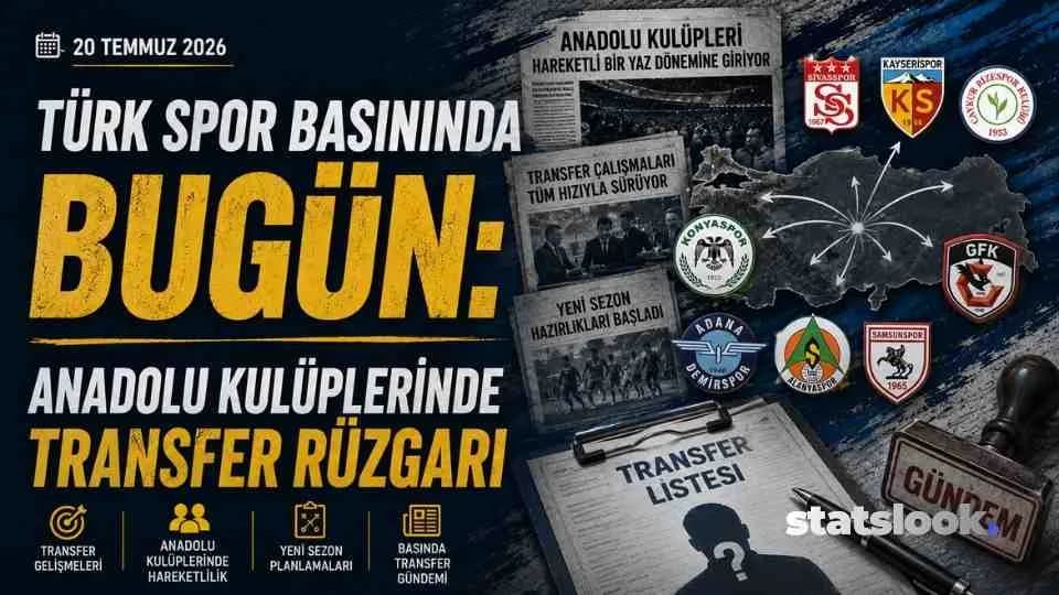 Today in Turkish Sports Media: Transfer Winds in Anatolian Clubs