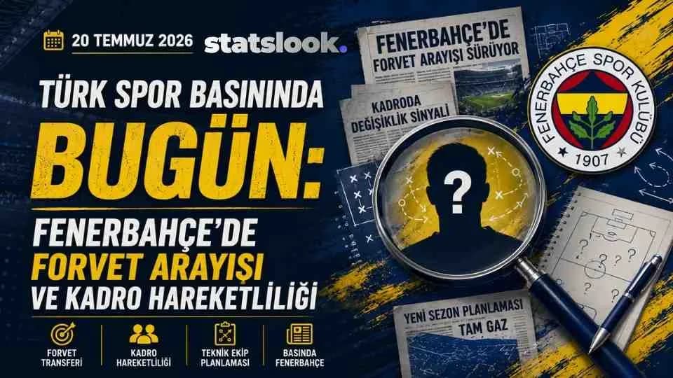 Today in Turkish Sports Media: Fenerbahçe's Search for a Striker and Squad Movements