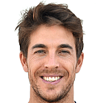 Alvaro Anton Camarero